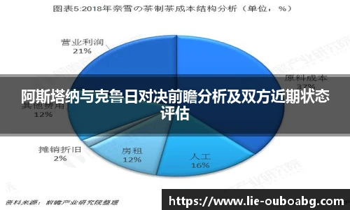 欧博官网